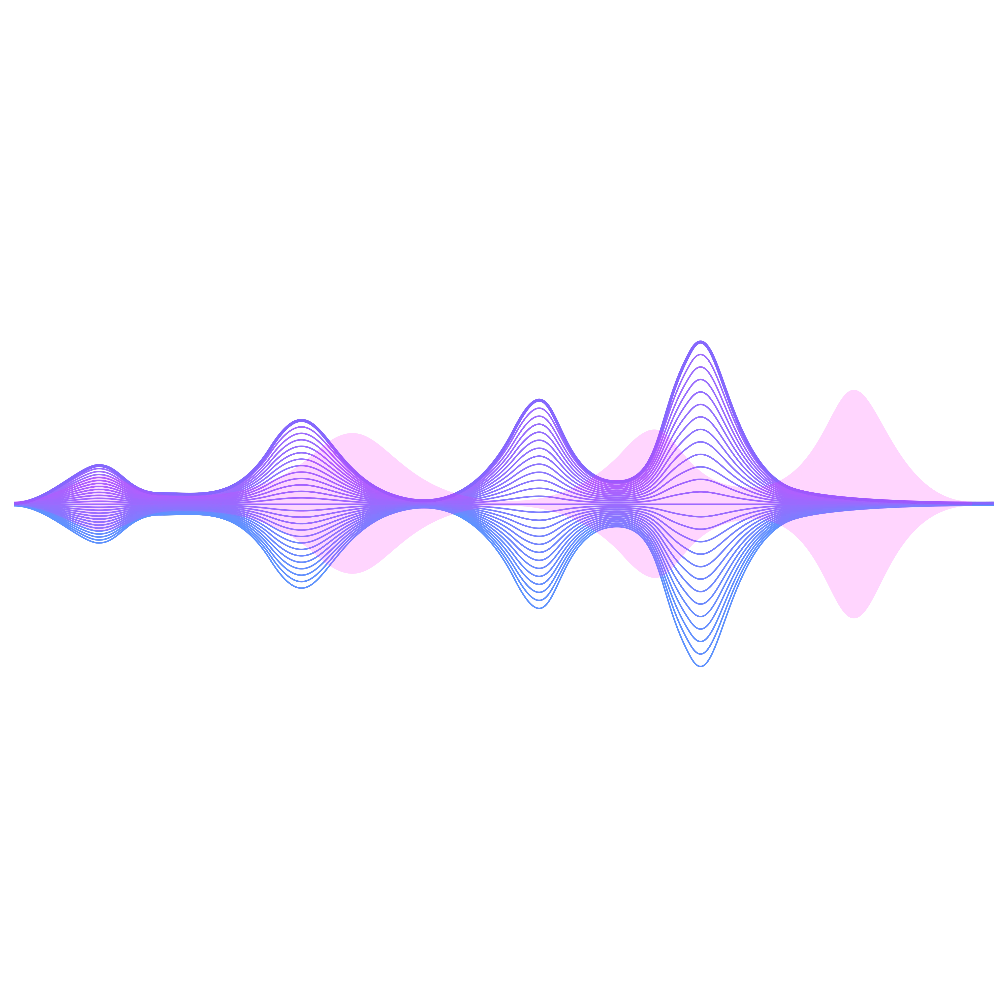 Sound waves